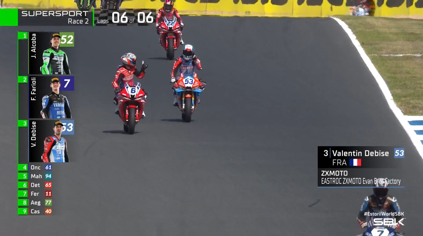 2026 WSBK 葡萄牙站第二回合:张雪机车德比斯第三名,提前锁定本赛季年度亚军