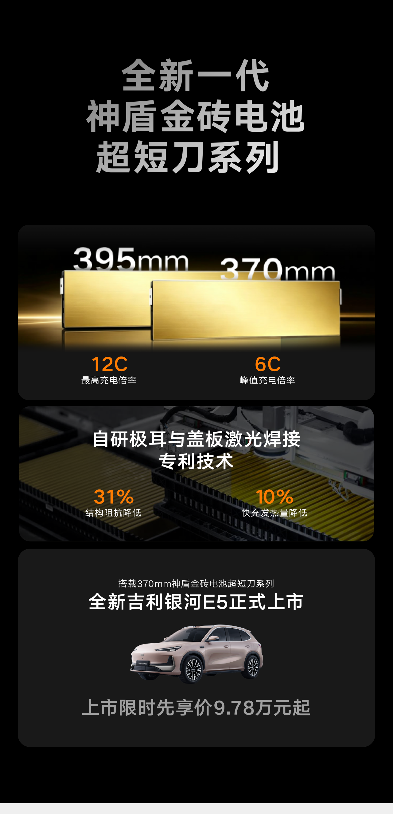 吉利智充C12五城落地:单枪峰值2250kW,10%-97%补能仅8分40秒 详情细节