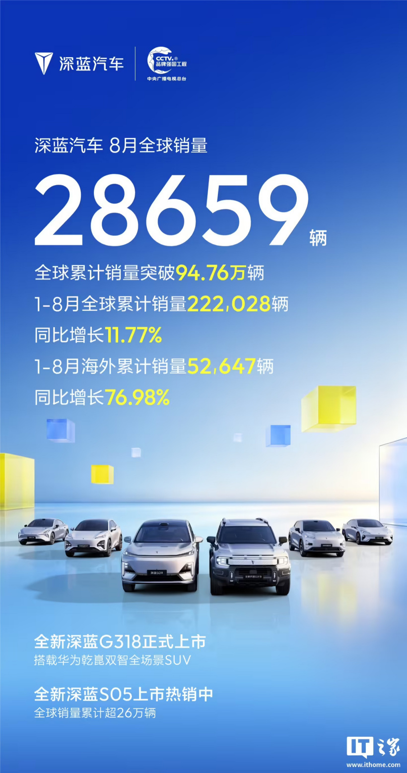 深蓝汽车第100万辆整车下线:S07 AI激光版同步上市,泰国工厂投产 详情细节