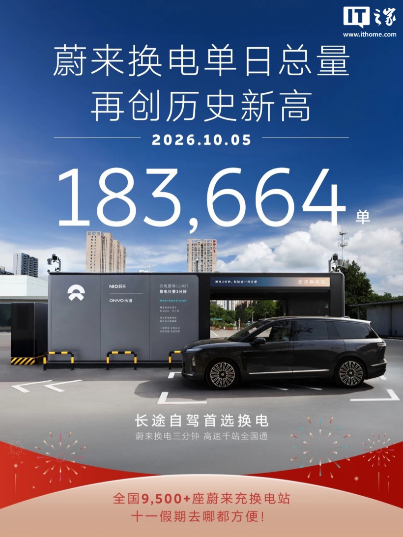 10 月 5 日蔚来换电 183,664 单，再创历史新高 车型实拍