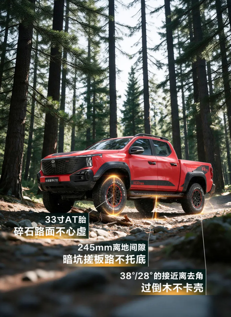 长安猎手 K70 皮卡 10 月 23 日上市:2.0T 增程动力,33 寸越野 AT 胎 详情细节