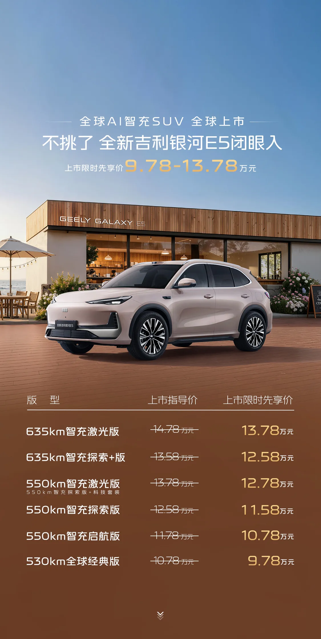 全新吉利银河E5上市：全域800V架构，限时先享价9.78万-13.78万元