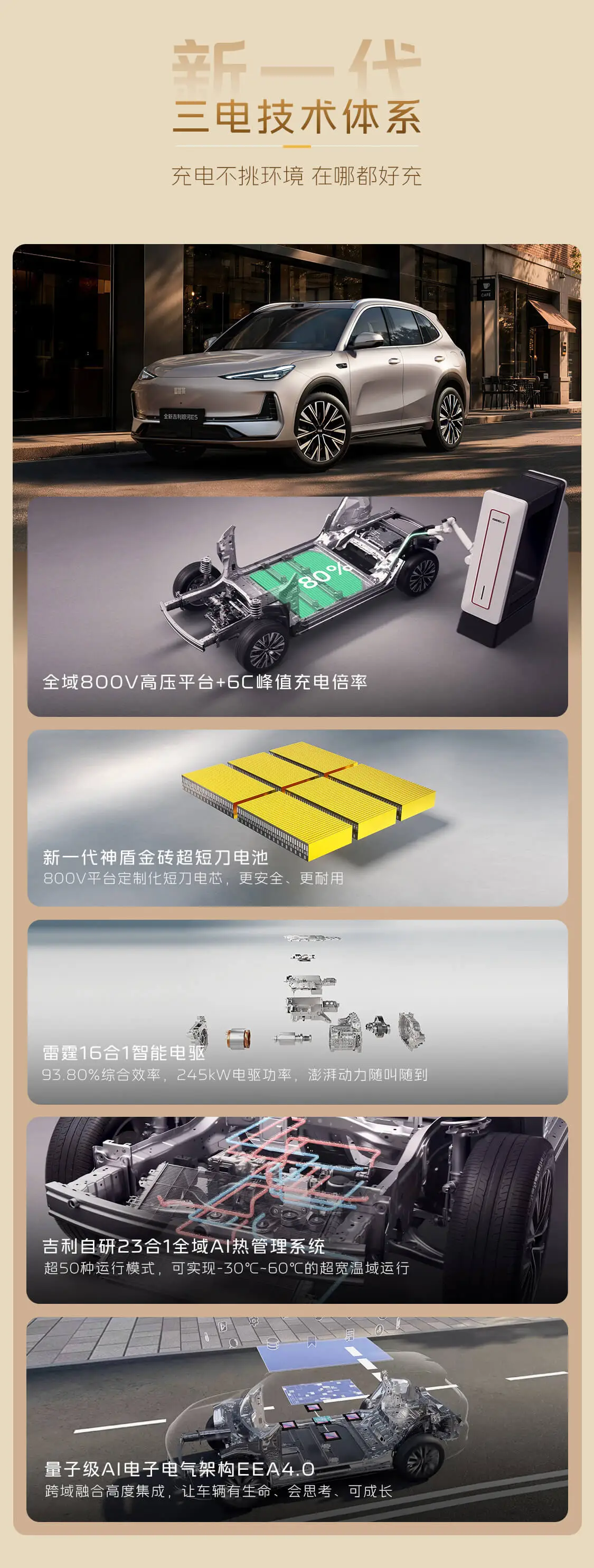 全新吉利银河E5上市：全域800V架构，限时先享价9.78万-13.78万元 详情细节