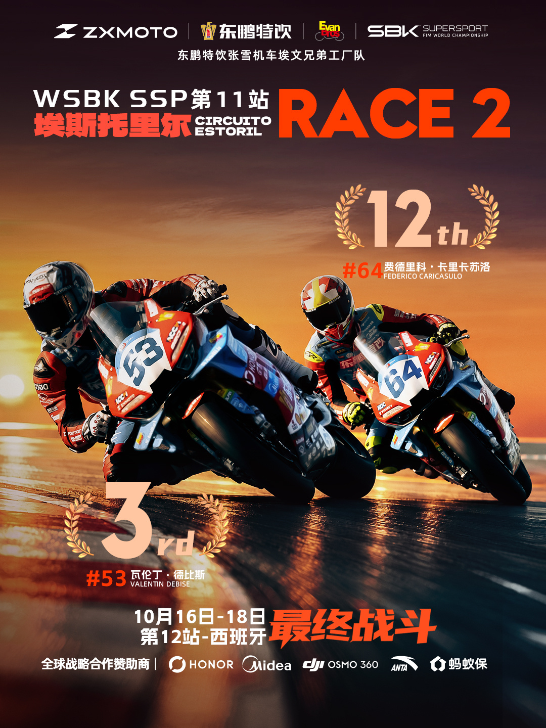 2026 WSBK 葡萄牙站第二回合:张雪机车德比斯第三名,提前锁定本赛季年度亚军 车型实拍