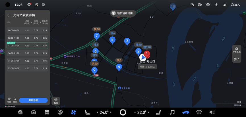 鸿蒙智行四大品牌国庆 OTA 推送:智驾交互细化,鸿蒙座舱场景化功能全面扩容 详情细节