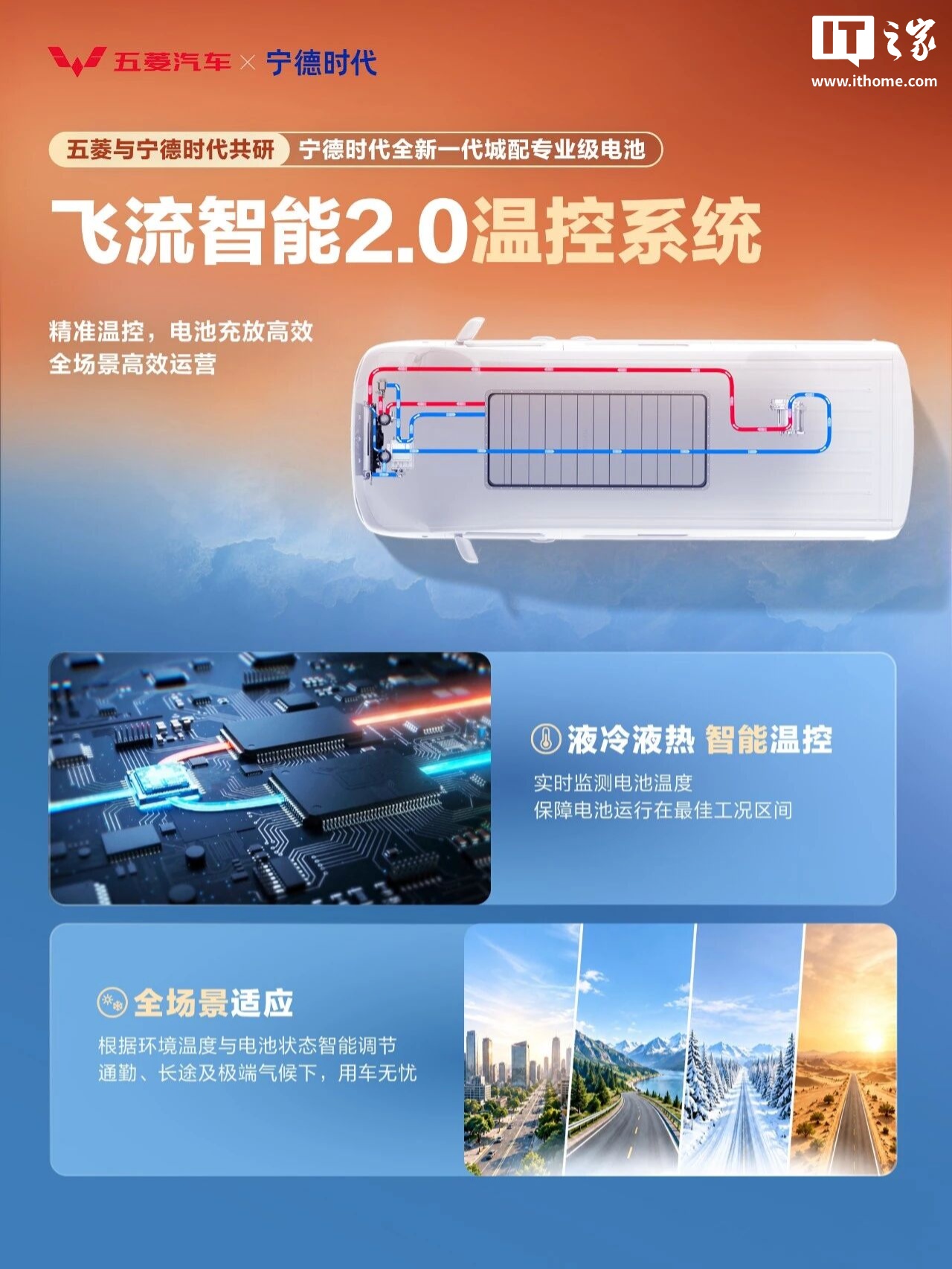 五菱与宁德时代发布城配专业级电池 扬光L将首搭:万次循环,全域快充 实拍图