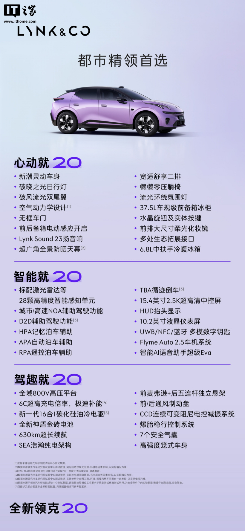 全新领克20上市:限时专享价11.88万起,全系标配800V与激光雷达 详情细节
