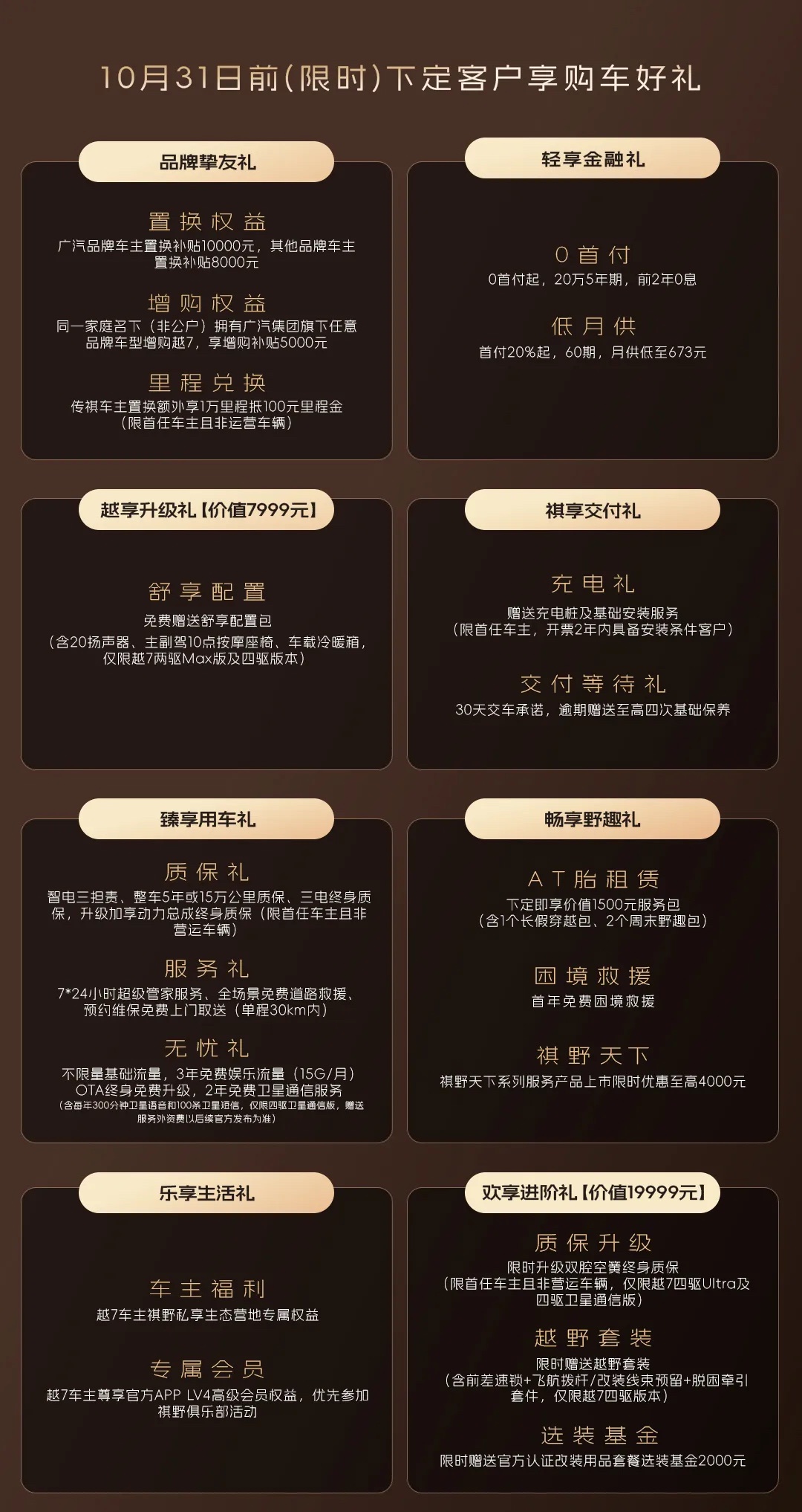广汽传祺越 7 四驱卫星通信版:硬核越野派+天通一号卫星通信,21.78 万元限时优惠 详情细节