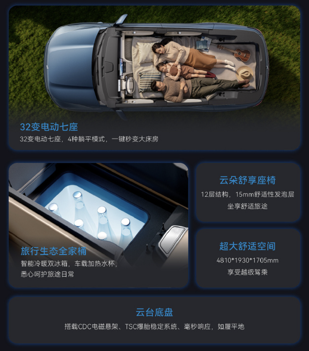 14.99 万元起,捷途山海 L7 PLUS 1.5L C-DM 智驾版新增“智享精英版”“激光雷达豪华版”上市 车型实拍