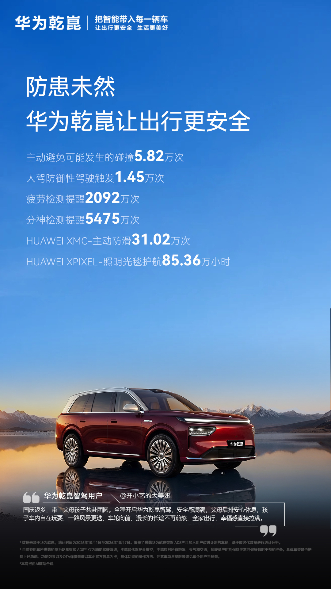 去年同期的 1.88 倍,华为乾崑智驾国庆 7 天假期辅助驾驶累计里程达 5.53 亿公里 车型实拍